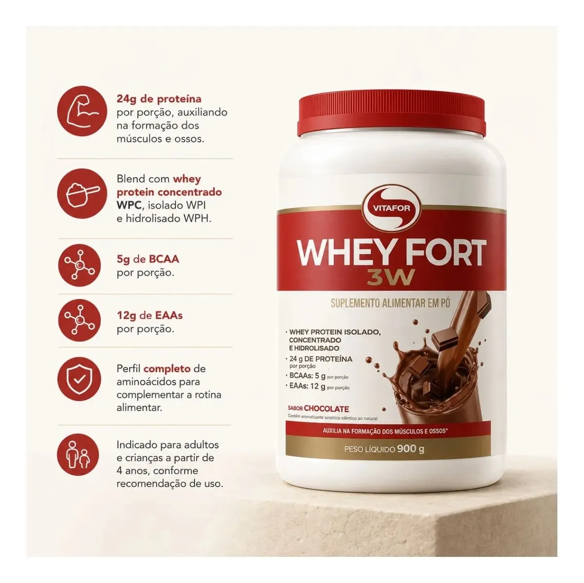 Pote de 900g do Whey Fort 3W Vitafor aberto, mostrando o pó do whey blend