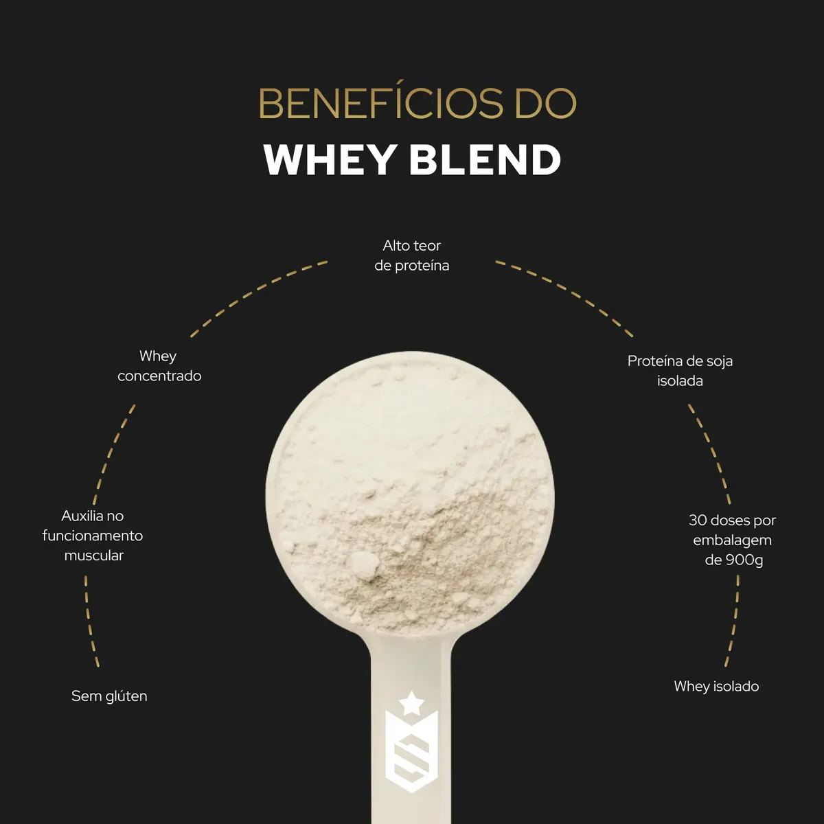 Tabela nutricional do Whey Blend Soldiers Nutrition 900g