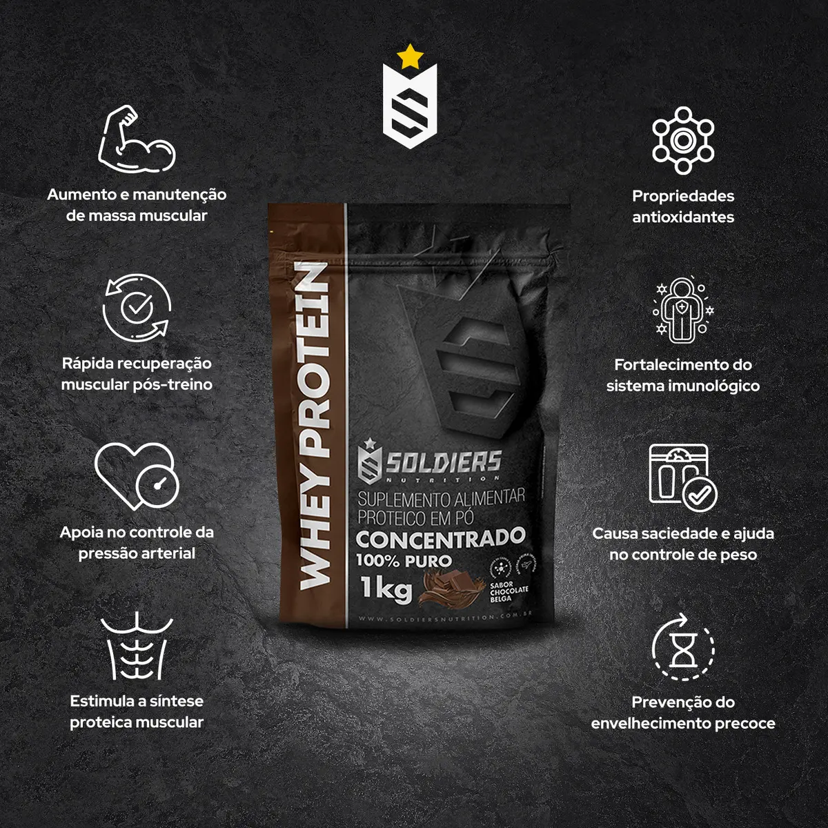 Verso da embalagem do Whey Protein Concentrado Soldiers Nutrition com informações nutricionais