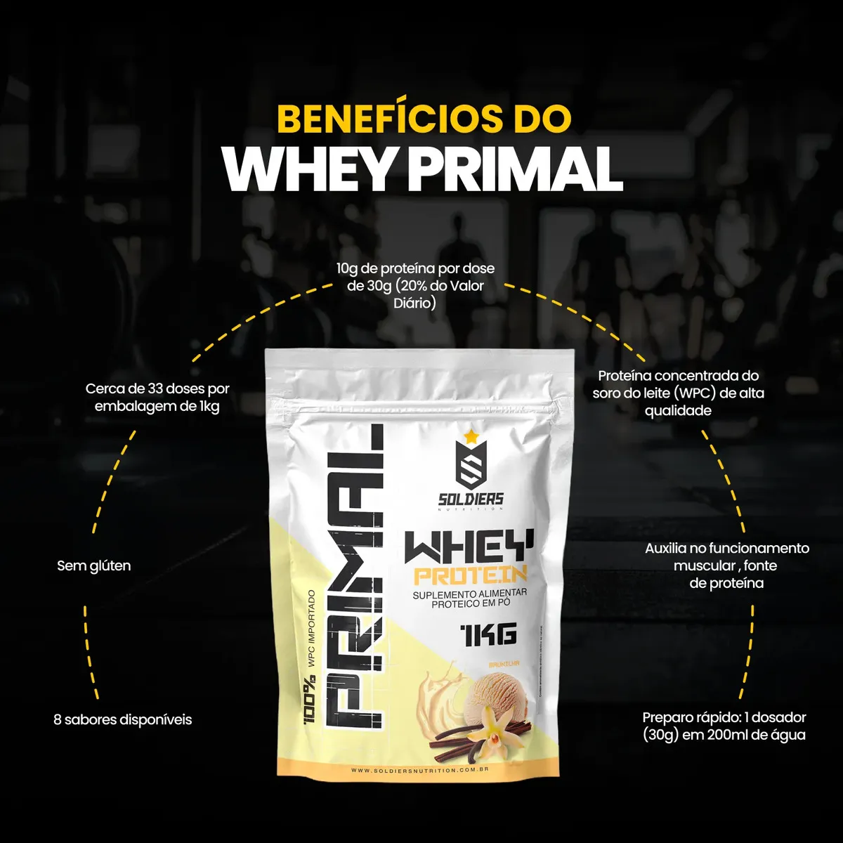 Whey Protein Primal Soldiers Nutrition, verso da embalagem com informações nutricionais